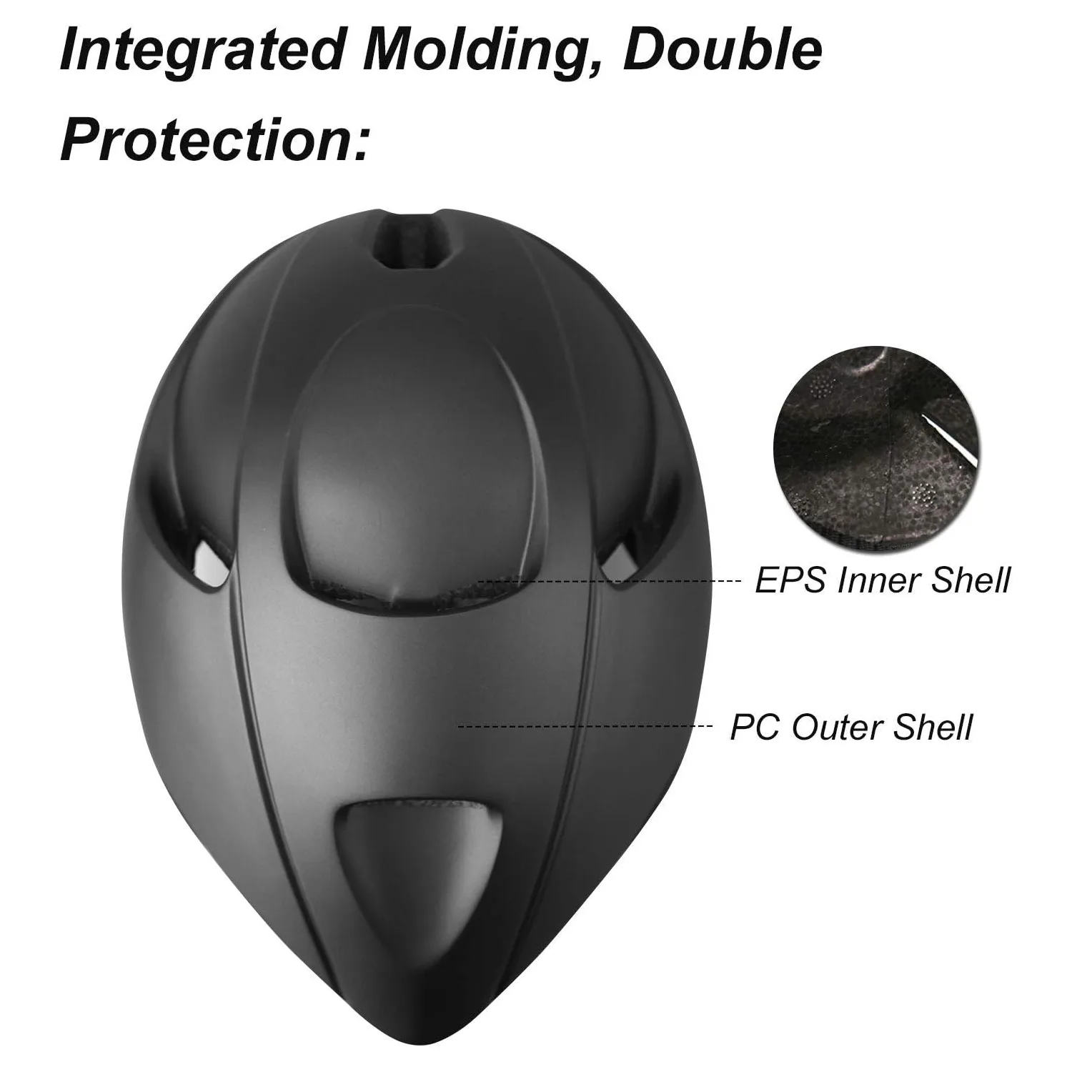 LED Bicycle Helmet - Image 4